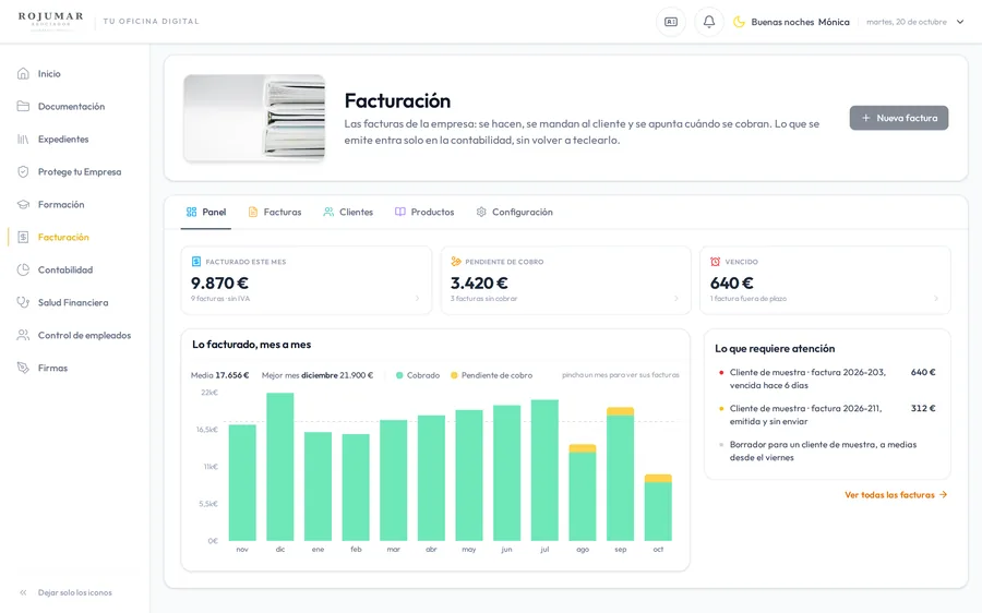 Facturación de la empresa